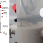 Left: Schematic showing how water would flow through a series of chambers. Right: an animation of water recirculating upwards through a chamber.